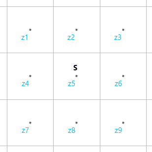 3 by 3 grid with center cell height