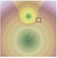 Study area location highlighted by a square