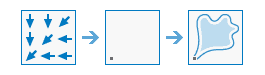 Watershed diagram