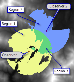 The input features and output visibility raster