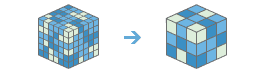 Aggregate Multidimensional Raster diagram